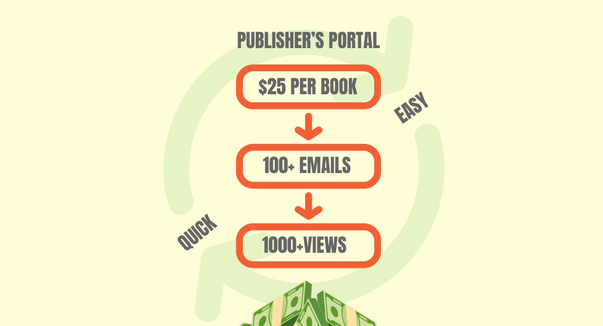 Publishers